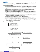 Preview for 30 page of Dell 320-7459 - S1909WXF - 19" LCD Monitor Service Manual