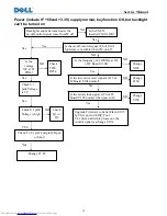 Preview for 33 page of Dell 320-7459 - S1909WXF - 19" LCD Monitor Service Manual