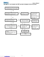 Preview for 34 page of Dell 320-7459 - S1909WXF - 19" LCD Monitor Service Manual