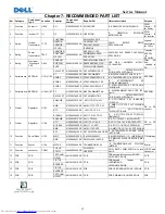 Preview for 36 page of Dell 320-7459 - S1909WXF - 19" LCD Monitor Service Manual