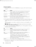 Preview for 32 page of Dell 320LX Quick Reference Manual