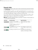 Preview for 34 page of Dell 320LX Quick Reference Manual