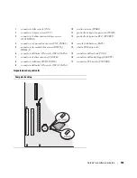 Preview for 163 page of Dell 320N Quick Reference Manual