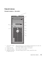 Preview for 189 page of Dell 320N Quick Reference Manual