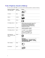 Preview for 6 page of Dell 3250 Product Manual