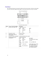 Предварительный просмотр 26 страницы Dell 3250 Product Manual