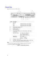 Предварительный просмотр 32 страницы Dell 3250 Product Manual