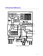 Preview for 199 page of Dell 3250 Product Manual