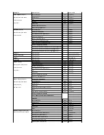 Preview for 8 page of Dell 3300MP User Manual