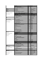 Preview for 9 page of Dell 3300MP User Manual