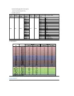 Preview for 27 page of Dell 3300MP User Manual