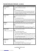 Preview for 86 page of Dell 3330 User Manual