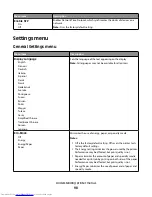 Preview for 98 page of Dell 3330 User Manual