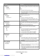 Preview for 100 page of Dell 3330 User Manual