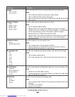 Preview for 103 page of Dell 3330 User Manual