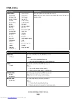 Preview for 109 page of Dell 3330 User Manual