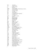 Preview for 35 page of Dell 3333DN Service Manual