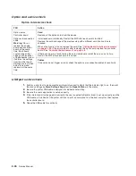 Preview for 82 page of Dell 3333DN Service Manual