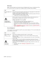 Preview for 84 page of Dell 3333DN Service Manual