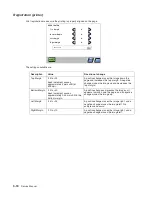 Preview for 122 page of Dell 3333DN Service Manual