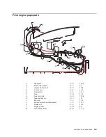 Preview for 275 page of Dell 3333DN Service Manual