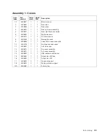 Preview for 285 page of Dell 3333DN Service Manual