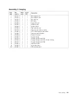 Preview for 287 page of Dell 3333DN Service Manual