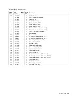 Preview for 291 page of Dell 3333DN Service Manual