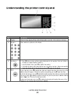 Предварительный просмотр 23 страницы Dell 3333DN User Manual