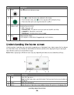 Предварительный просмотр 24 страницы Dell 3333DN User Manual