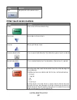 Предварительный просмотр 27 страницы Dell 3333DN User Manual