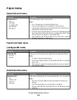 Предварительный просмотр 157 страницы Dell 3333DN User Manual