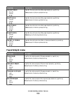 Предварительный просмотр 159 страницы Dell 3333DN User Manual