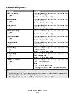 Предварительный просмотр 161 страницы Dell 3333DN User Manual