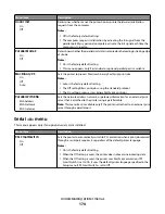 Предварительный просмотр 174 страницы Dell 3333DN User Manual