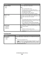 Предварительный просмотр 216 страницы Dell 3333DN User Manual