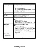 Предварительный просмотр 217 страницы Dell 3333DN User Manual