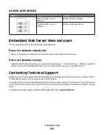 Предварительный просмотр 293 страницы Dell 3333DN User Manual