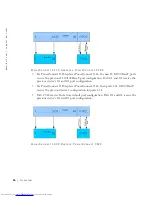 Preview for 16 page of Dell 3348 - PowerConnect Switch - Stackable User Manual