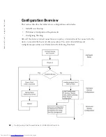 Preview for 42 page of Dell 3348 - PowerConnect Switch - Stackable User Manual