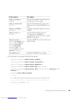 Preview for 167 page of Dell 3348 - PowerConnect Switch - Stackable User Manual