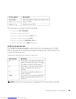 Preview for 259 page of Dell 3348 - PowerConnect Switch - Stackable User Manual