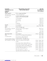 Preview for 363 page of Dell 3348 - PowerConnect Switch - Stackable User Manual