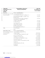 Preview for 368 page of Dell 3348 - PowerConnect Switch - Stackable User Manual