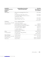 Preview for 371 page of Dell 3348 - PowerConnect Switch - Stackable User Manual