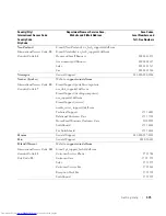 Preview for 373 page of Dell 3348 - PowerConnect Switch - Stackable User Manual