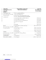 Preview for 376 page of Dell 3348 - PowerConnect Switch - Stackable User Manual