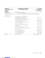 Preview for 377 page of Dell 3348 - PowerConnect Switch - Stackable User Manual