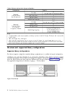 Preview for 24 page of Dell 3555-E3A User Manual