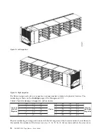 Preview for 32 page of Dell 3555-E3A User Manual